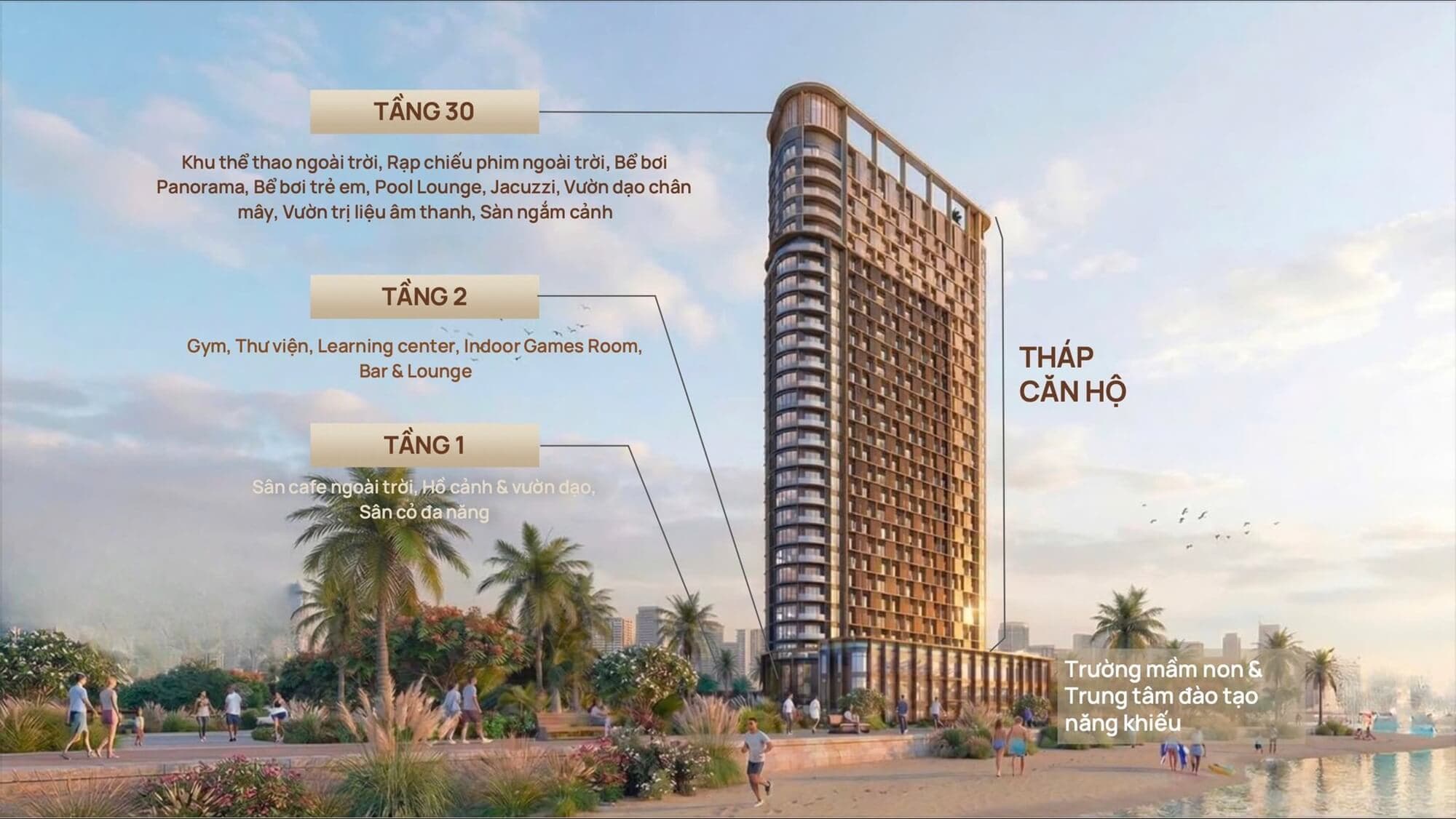 Hệ tiện ích 3 tầng đặc quyền